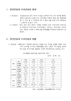 연안운송과 수로운송의 비교-3