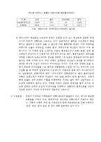 연안운송과 수로운송의 비교-4