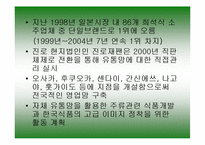 [경제통상,광고론,광고마케팅,마케팅,광고분석,] 참이슬 일본 진출 사례-3