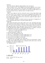사회복지 - 이혼-4
