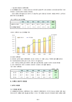 사회복지 - 이혼-6