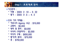 [홍보학] Health Communication Unit--2