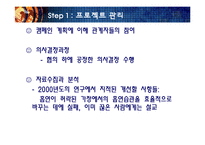 [홍보학] Health Communication Unit--3