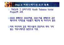 [홍보학] Health Communication Unit--6