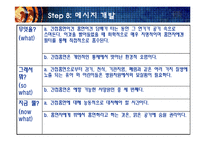 [홍보학] Health Communication Unit--11