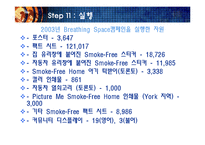 [홍보학] Health Communication Unit--17