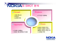 [서비스 마케팅 전략] 노키아 swot 분석에 따른 7p 마케팅 전략-10
