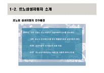 [공급체인관리] 르노 삼성 자동차의 GSCM-6