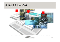 [공급체인관리] 르노 삼성 자동차의 GSCM-14