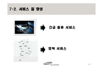 [공급체인관리] 르노 삼성 자동차의 GSCM-17