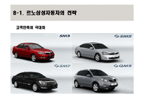 [공급체인관리] 르노 삼성 자동차의 GSCM-18