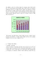 [경영과의사결정]할인점 산업분석 및 업계 1위 이마트의 경영분석(A+리포트)-5