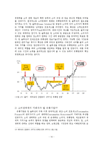 [경영과의사결정]할인점 산업분석 및 업계 1위 이마트의 경영분석(A+리포트)-16