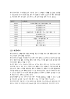 [마케팅원론]`롯데시네마`의 고객만족 경영사례 분석(A+리포트)-4