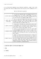 [경영학,인사관리,인간관계] 사내커뮤니케이션활성화-13