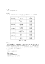 [사업계획서] 건강과 다이어트를 함께 고려한 대용음식 전문점 사업계획서-13