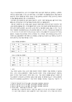 [인간관계론] 국내 펀경영의 정의 및 등장배경,장단점,분석 보고서(성공사례)-11