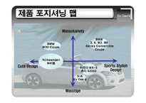 [경제통상,광고론,광고마케팅,마케팅,광고분석,] 기아 EX-CEED 유럽 진출 사례-5