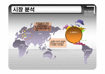 [경제통상,광고론,광고마케팅,마케팅,광고분석,] 기아 EX-CEED 유럽 진출 사례-6