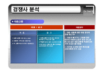 [경제통상,광고론,광고마케팅,마케팅,광고분석,] 기아 EX-CEED 유럽 진출 사례-14