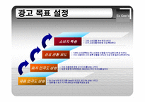 [경제통상,광고론,광고마케팅,마케팅,광고분석,] 기아 EX-CEED 유럽 진출 사례-17