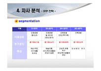[서비스마케팅] [서비스마케팅]롯데월드의 마케팅전략 분석 및 향후전략(A+리포트)-7