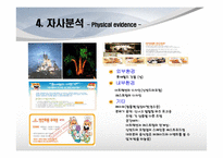 [서비스마케팅] [서비스마케팅]롯데월드의 마케팅전략 분석 및 향후전략(A+리포트)-14