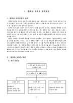 [학교 교육] 농구지도안-3