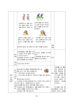 [교육] 체조지도안-7