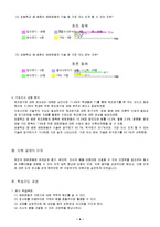 [체육교육] 앞구르기지도안-4