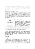 [사회복지] 권한부여모델-6