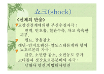 [간호학 심인성 쇽 사례연구] 심인성 쇽 대상자 사례발표-4