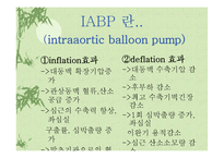 [간호학 심인성 쇽 사례연구] 심인성 쇽 대상자 사례발표-16
