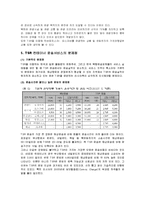 TSR(시베리아 횡단철도)의 이용현황과 문제점 및 활성화 방안-6