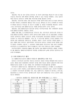 [현대국제관계론] 유엔 동티모르 PKO활동-5