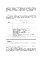 [현대국제관계론] 유엔 동티모르 PKO활동-7