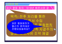 [수업용 파워포인트] 베르사유 체제-6
