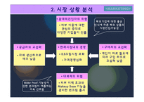 [마케팅사례분석] 한스킨 `비비크림` 마케팅사례분석-5