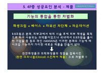 [마케팅사례분석] 한스킨 `비비크림` 마케팅사례분석-8
