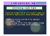 [마케팅사례분석] 한스킨 `비비크림` 마케팅사례분석-9