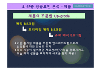 [마케팅사례분석] 한스킨 `비비크림` 마케팅사례분석-10