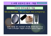 [마케팅사례분석] 한스킨 `비비크림` 마케팅사례분석-11