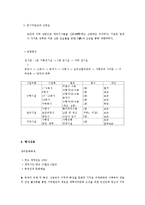 [한국관광지활성화방안] 서대문형무소활성화방안-6