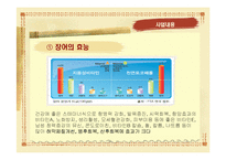 [사업계획] 사업계획서(장어집 창업을 중심으로)-14