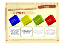 [사업계획] 사업계획서(장어집 창업을 중심으로)-15
