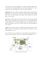 [주류학] 세계의 맥주문화와 축제-5