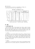 [사회복지, 노인복지론, 노인복지, 노인복지법] 노인복지법-13