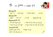 [마케팅원론] 빙그레 프리미엄 아이스크림 끌레도르(Cle’d’Or)-6