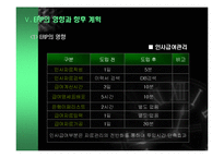 [전사적자원관리] ㈜잉크테크의 ERP SYSTEM-17