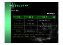 [전사적자원관리] ㈜잉크테크의 ERP SYSTEM-18